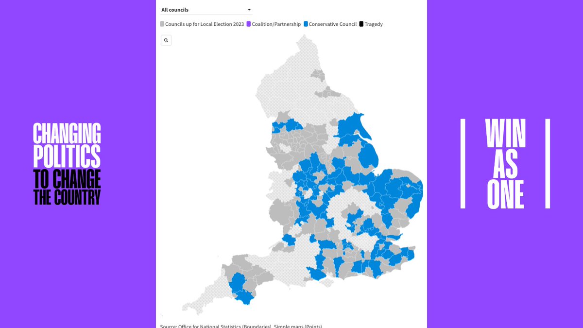 CompassOffice's tweet image. The Tories have 85 majority-run councils up for election on 4th May  🗳️🗓️

Under #Firstpastthepost system, the winner takes all and allows parties to ignore often the progressive majority vote 🗳️📉

For all the blue👇shown, there lies a democratic tragedy...