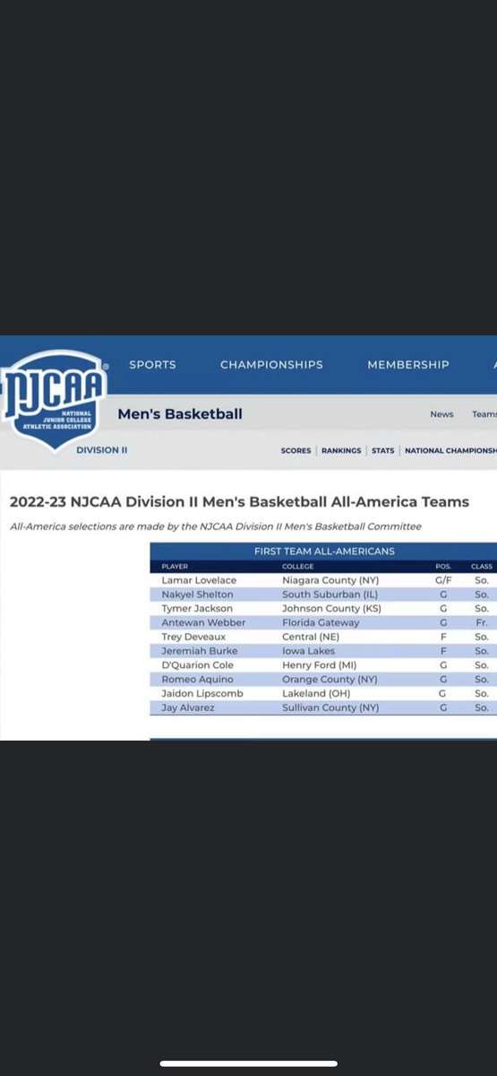 Nakyel Shelton
First Team All American