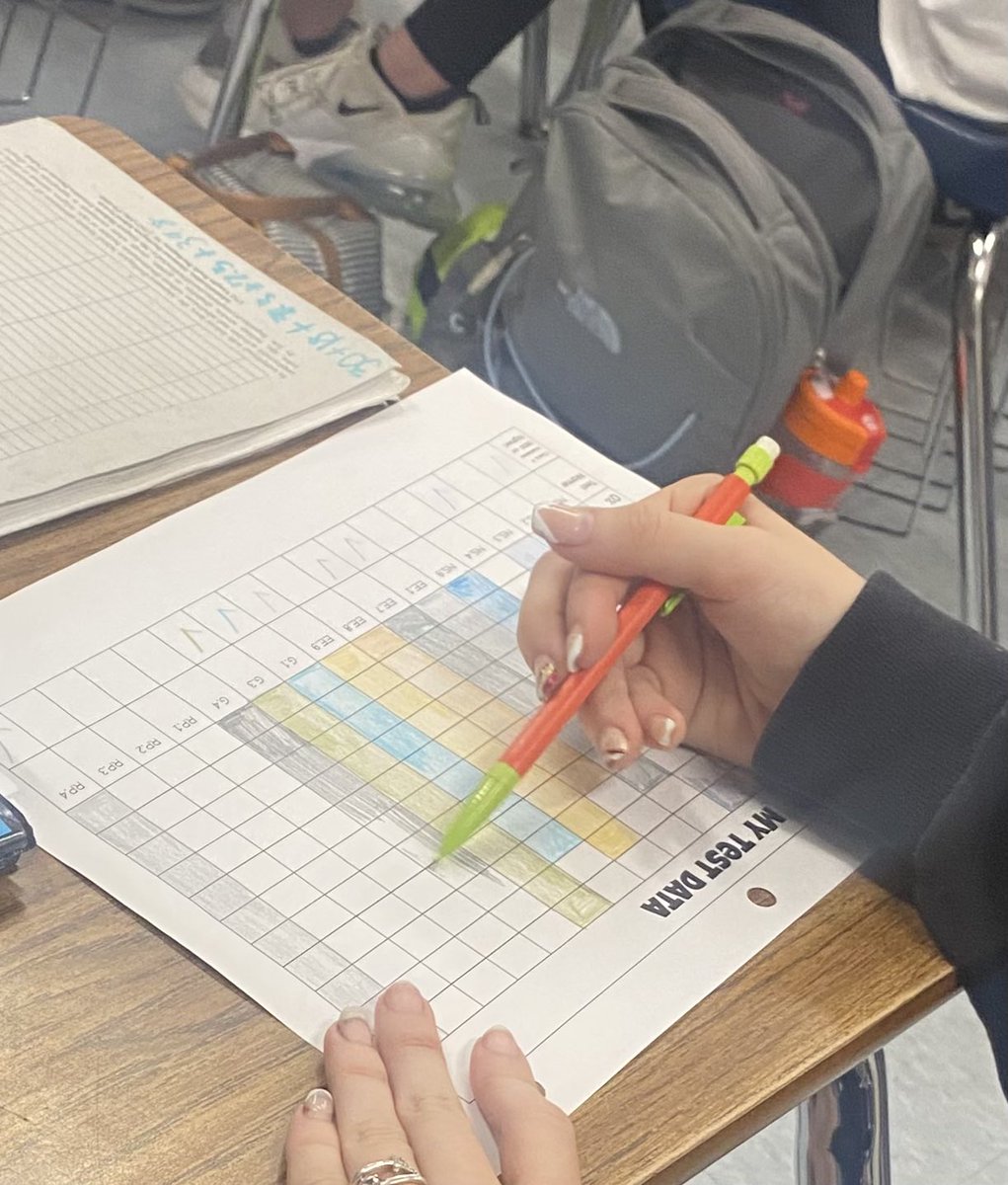 Dr. Robin Finberg tweet media