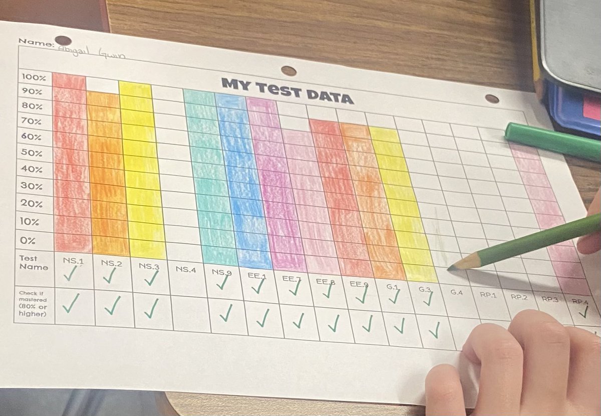 Dr. Robin Finberg tweet media