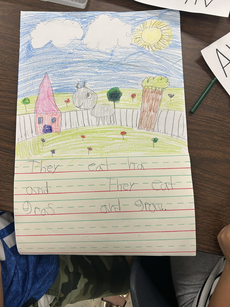 EidMeagan's tweet photo. Lieck Kinder Are being collaborators by developing a research plan, gathering information from a variety of sources, and creating group animal informational big books! More to come…@NISDLieck @NISD_ECE @nisdelemelar @mrstrevinoLL @ang_pereyra https://t.co/p9Un7giuJE