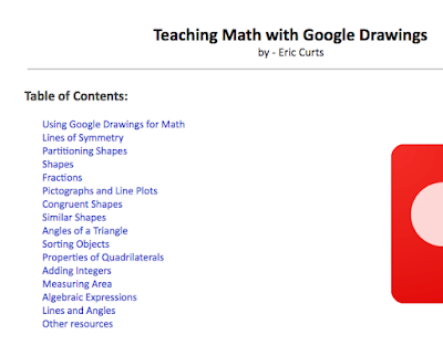SarahJKiefer's tweet image. 🗣 Math teacher? This is a MUST have resource. THE @ericcurts shares how awesome #GoogleDrawing is for the #math classroom. 

#TechYouCanDo 
mybraincantholditall.blogspot.com/2018/04/teachi…