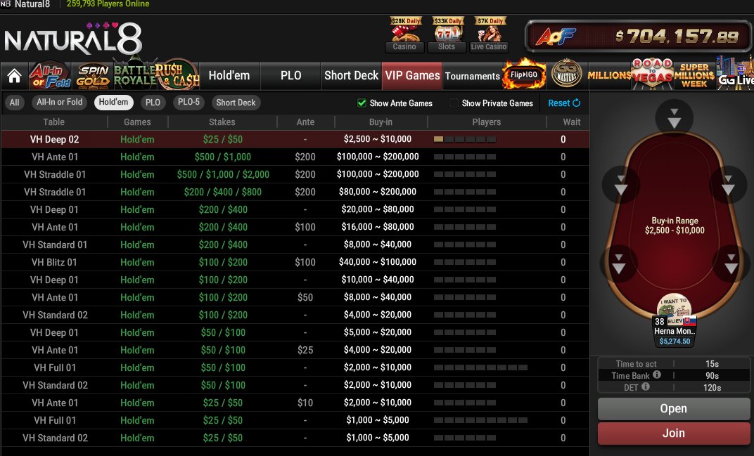 on Twitter "For reference, current rake estimates at 20knl sent