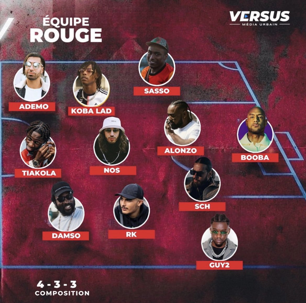fr_versus's tweet photo. 👀 Plutôt du côté des Bleus ou des Rouges ? 🔵🔴

Si vous devez choisir une équipe en fonction de vos goûts musicaux, ça serait laquelle ? 🔥👂 

idée: @Sport360 

#tiakola #gazo #niska #pnl #kobalad #zola #1plike #sdm #jul #plk #sch https://t.co/H43qTZsHu1
