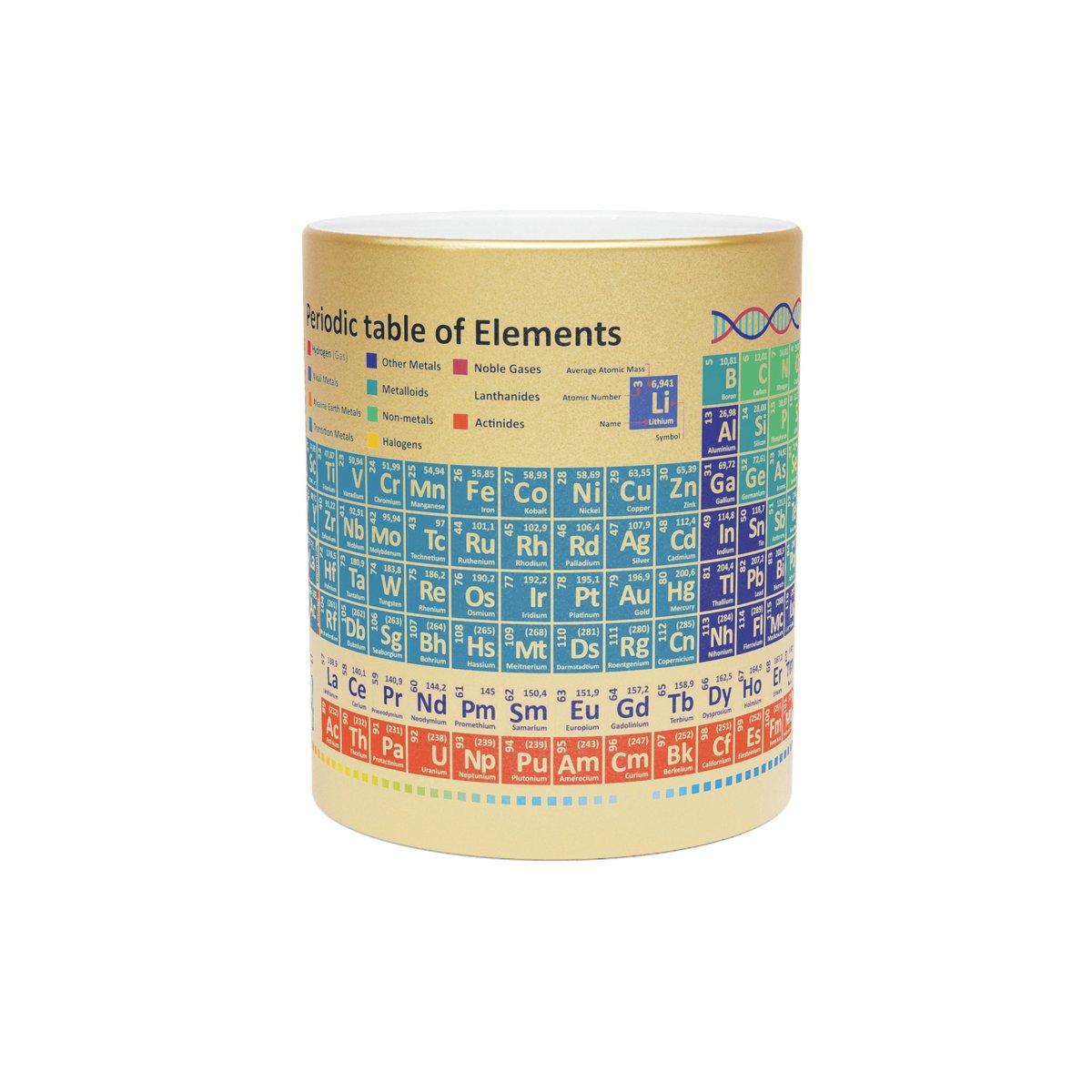 ABS2SHOP's tweet photo. Fancy Periodic Table of Elements Chemistry Science Gold or Silver 11oz Ceramic Coffee Mug https://t.co/9tpGE0cW13 #goldencoffeemug #silvercoffeemug #chemistry #periodictable #elements #science #sciencegift #astronomy #physics https://t.co/Brx0CPjKSZ