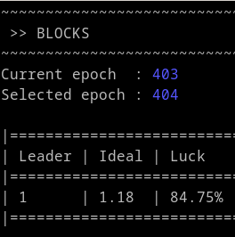 STPZ1 - STacking PiZza cardano pool tweet media