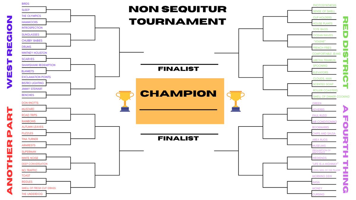Lyricalswordz's tweet photo. Now that the #AnimatedMoviesTournament is over, we're here to fill the void &amp; fulfill a lifelong dream of @JoelRGarza's. Introducing the #NonSequiturTournament! Please join us for the next two weeks to vote for the everyday things that bring you joy! Retweet to spread the word! https://t.co/CLzHgrf4Hx