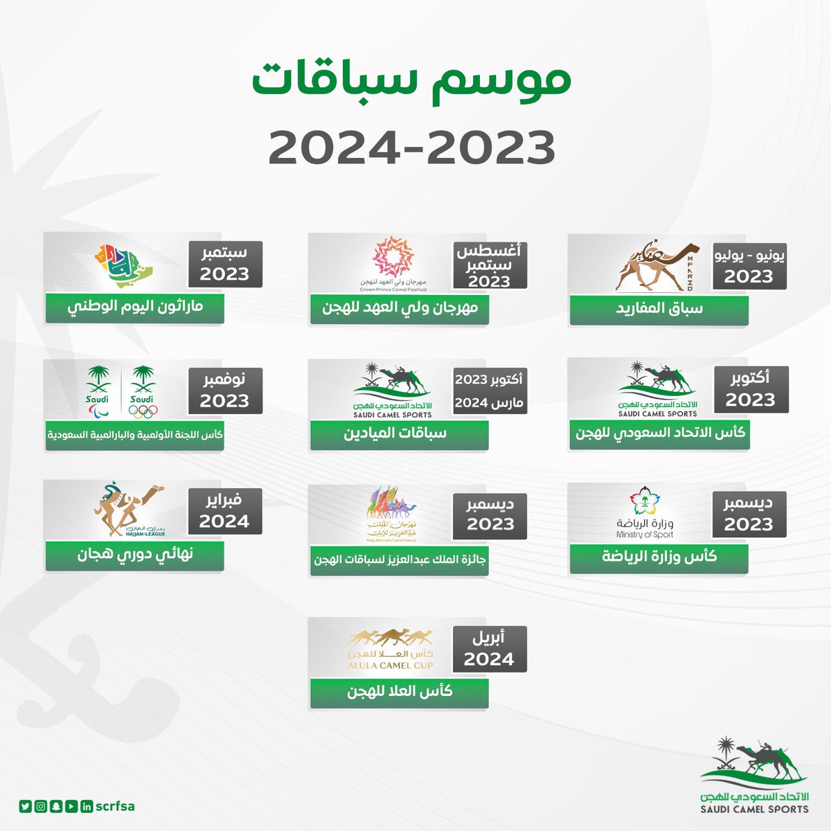 scrfSA's tweet photo. 📃| مجلس الإدارة يعتمد البرنامج الزمني لموسم سباقات ٢٠٢٣ - ٢٠٢٤ https://t.co/UMWlM6BVob