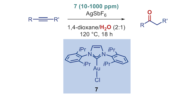 Szostak_Group's tweet photo. #NHCs #NHeterocyclicCarbenes Check out our review on metal-NHC-catalyzed hydration reactions. Catalytic addition of #water to #alkynes, #allenes & #nitriles! @pengcheng_gao @ELSchemistry
The link below provides free access to the article!
https://t.co/EeTZqtqtn7 https://t.co/kkmLBjLkzq