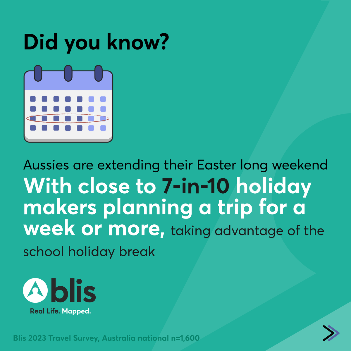 blisglobal's tweet photo. With travel restrictions behind us, new Blis consumer survey insights show there is a re-energised desire to travel over Easter and later in the year. Now is the time for brands to tap into the holiday mindset and reach new customers across ANZ
#RealLifeMapped https://t.co/K1OsHIgN4n
