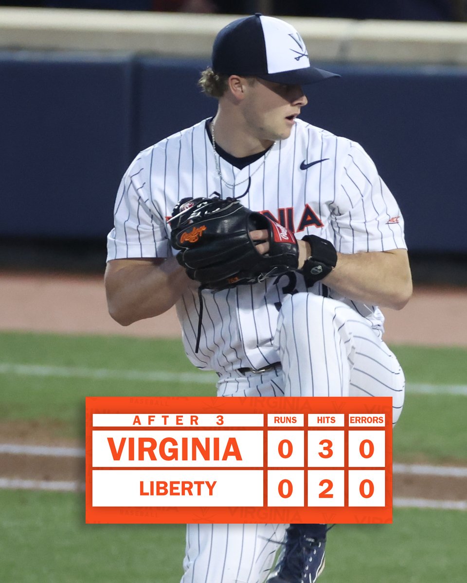 Cullen McKay throwing 🧀

3.0 IP, 2 H, 0 R , 6 K.

No score through three. #GoHoos
