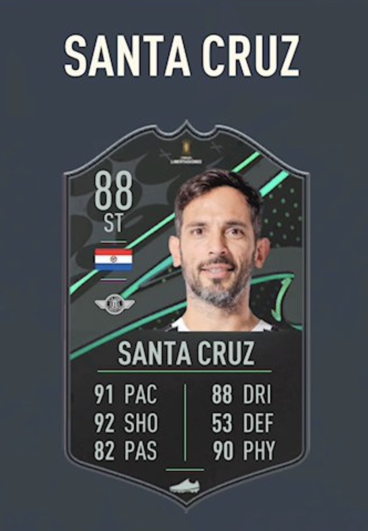 EAFC 24 News on X: 🚨 NEW - Roque Santa Cruz objective 🇵🇾 - 6 foot 3 -  4*/5* - 91 pace (+58 upgrade) - 97 strength - 99 heading - 96 finishing  Blackburn legend 🌹 #FIFA23  / X