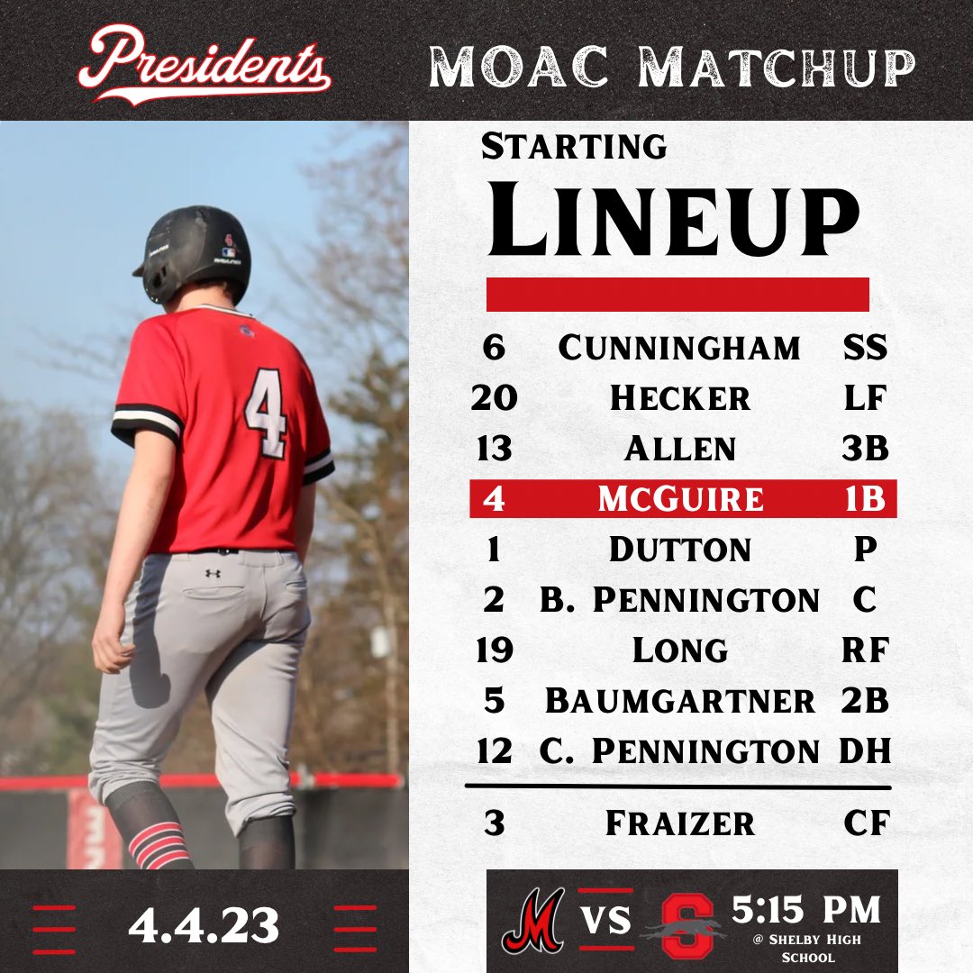 Here is today’s Varsity starting lineup: