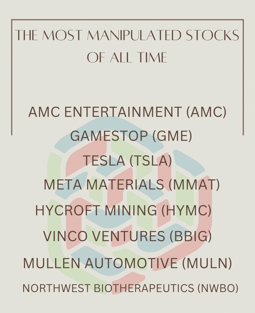 InvestorTurf's tweet photo. We have been analyzing the stock market and have come up with a list of stocks that we believe are among the most manipulated in the history of the stock market. 

The stock market is rigged by a combination of stock exchanges, big Wall Street banks, hedge funds, and market makers. 

It's no surprise that one of the stocks we mentioned, Citadel Securities, a market maker and also a hedge fund, is being accused, along with Virtu Americas LLC (including Knight Securities), of manipulating the stock of Northwest Biotherapeutics. 

It's worth noting that Citadel Securities has already been fined numerous times for market manipulation.