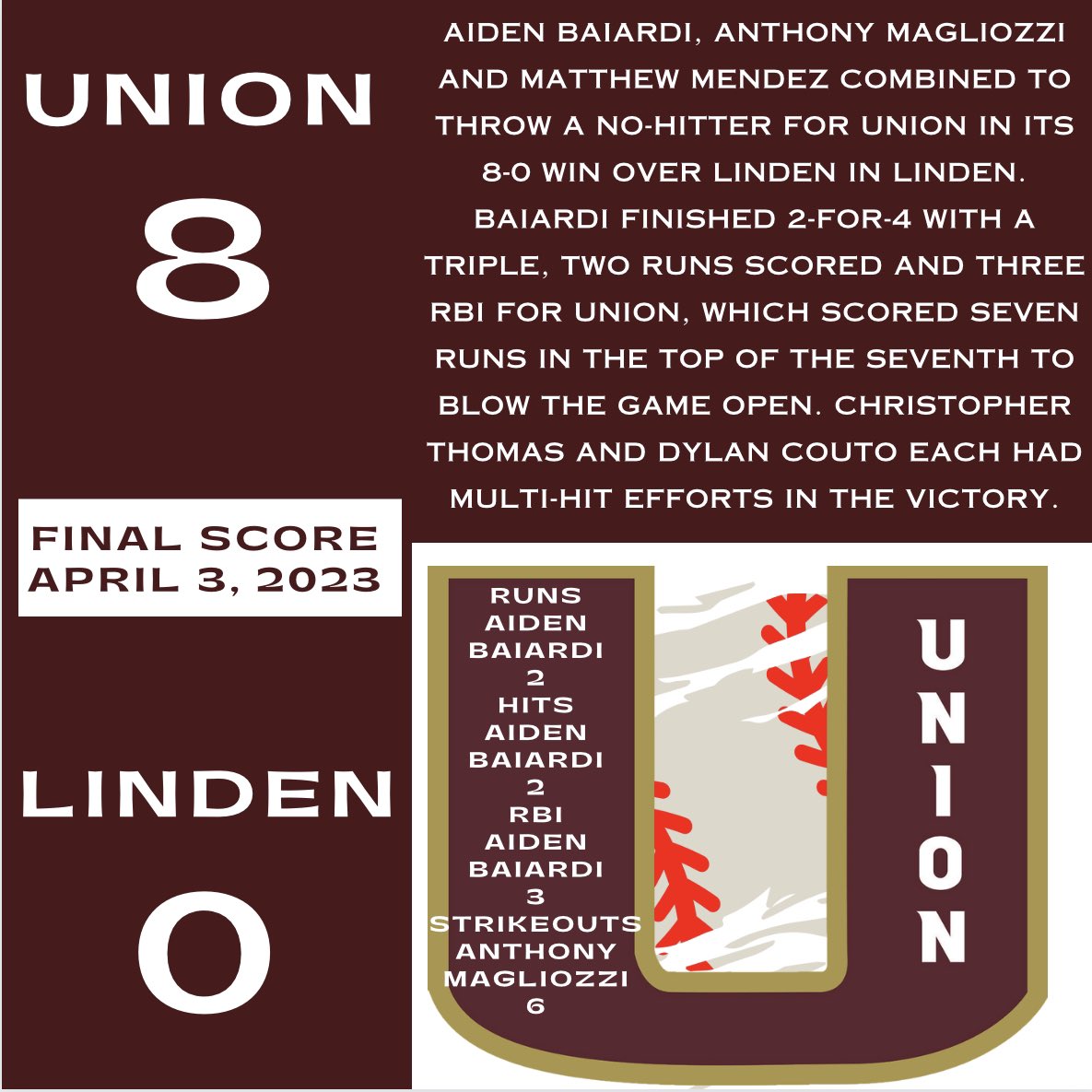 UnionHS_Sports (@unionhs_sports) on Twitter photo 