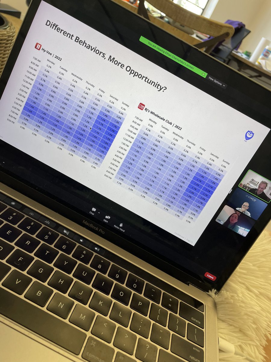 mollileoni's tweet photo. Today I attended an ICSC webinar on retail 2023: Q1 analysis and Q2 expectations. Thank you to the professionals that give us their time and knowledge. #weareFIU #retail #webinar #icsc https://t.co/AScbpUq2dc