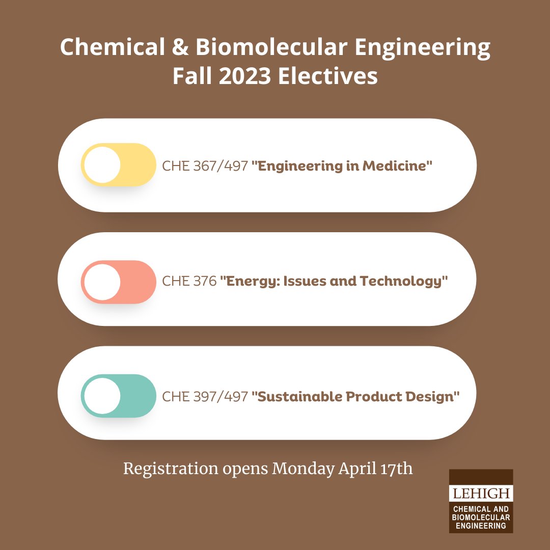 Lehigh ChBE (@lehighchbe) on Twitter photo <a href="/LehighChBE/">Lehigh ChBE</a> is offering three elective courses for the Fall 2023 semester. Open to ALL majors. Get a closer look at each course description here: engineering.lehigh.edu/news/article/s…
<a href="/ReichmanisGroup/">Elsa Reichmanis</a> <a href="/BrownLabLehigh/">Angela Brown</a> <a href="/lehighengineers/">Lehigh Engineers</a> <a href="/LehighChBE/">Lehigh ChBE</a> is offering three elective courses for the Fall 2023 semester. Open to ALL majors. Get a closer look at each course description here: engineering.lehigh.edu/news/article/s…
<a href="/ReichmanisGroup/">Elsa Reichmanis</a> <a href="/BrownLabLehigh/">Angela Brown</a> <a href="/lehighengineers/">Lehigh Engineers</a>