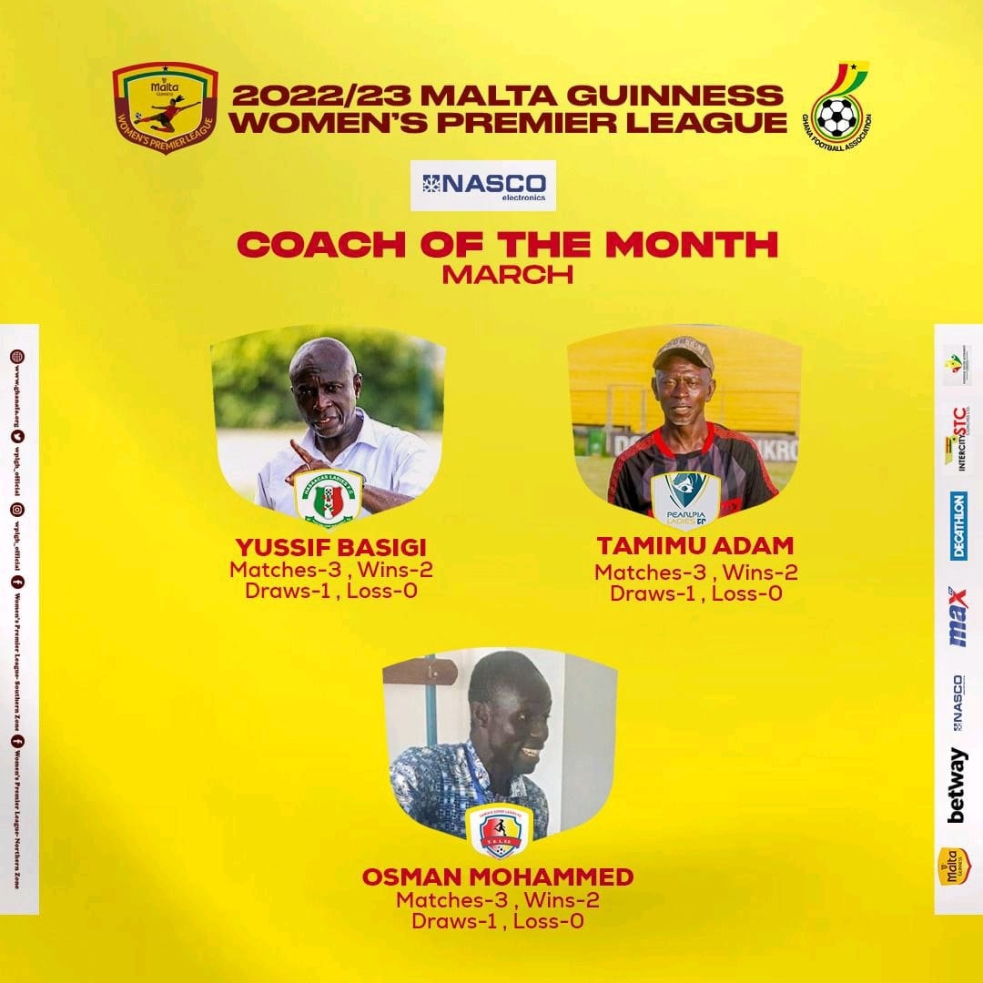 Congratulations coach Osman Mohammed 

#tamalesuperladies
💛❤️🤍💙
#WeAreHereToStay