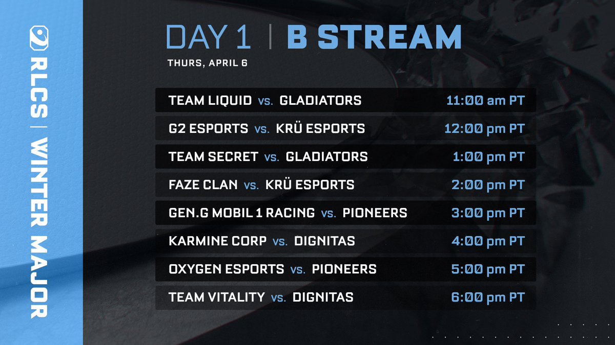 🚨 MATCH INFORMATION ALERT 🚨 

Check out the Day 1 schedule for the #RLCS Winter Major A and B streams!👇