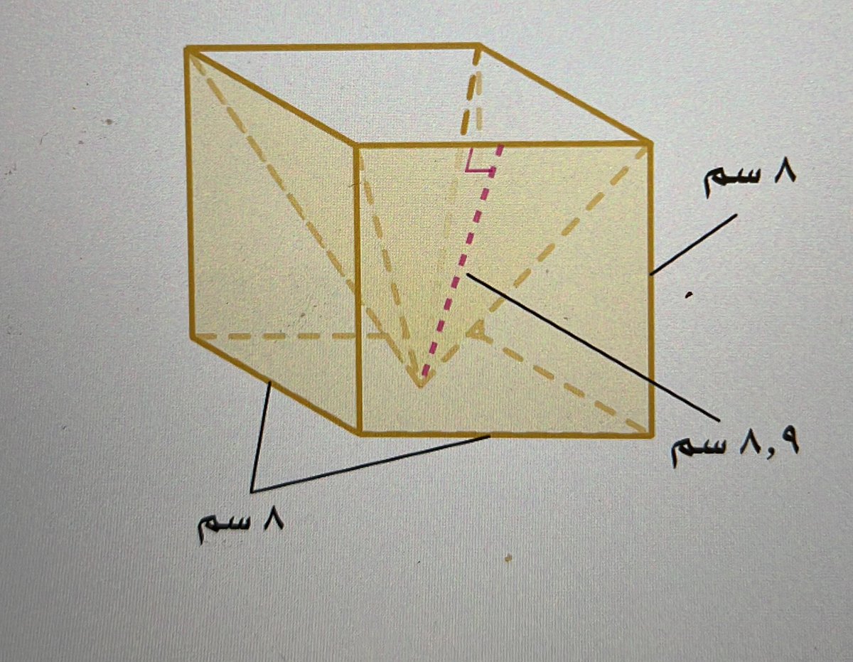 المساحة الجانبية كم تساوي لهذا المجسم؟
🍃