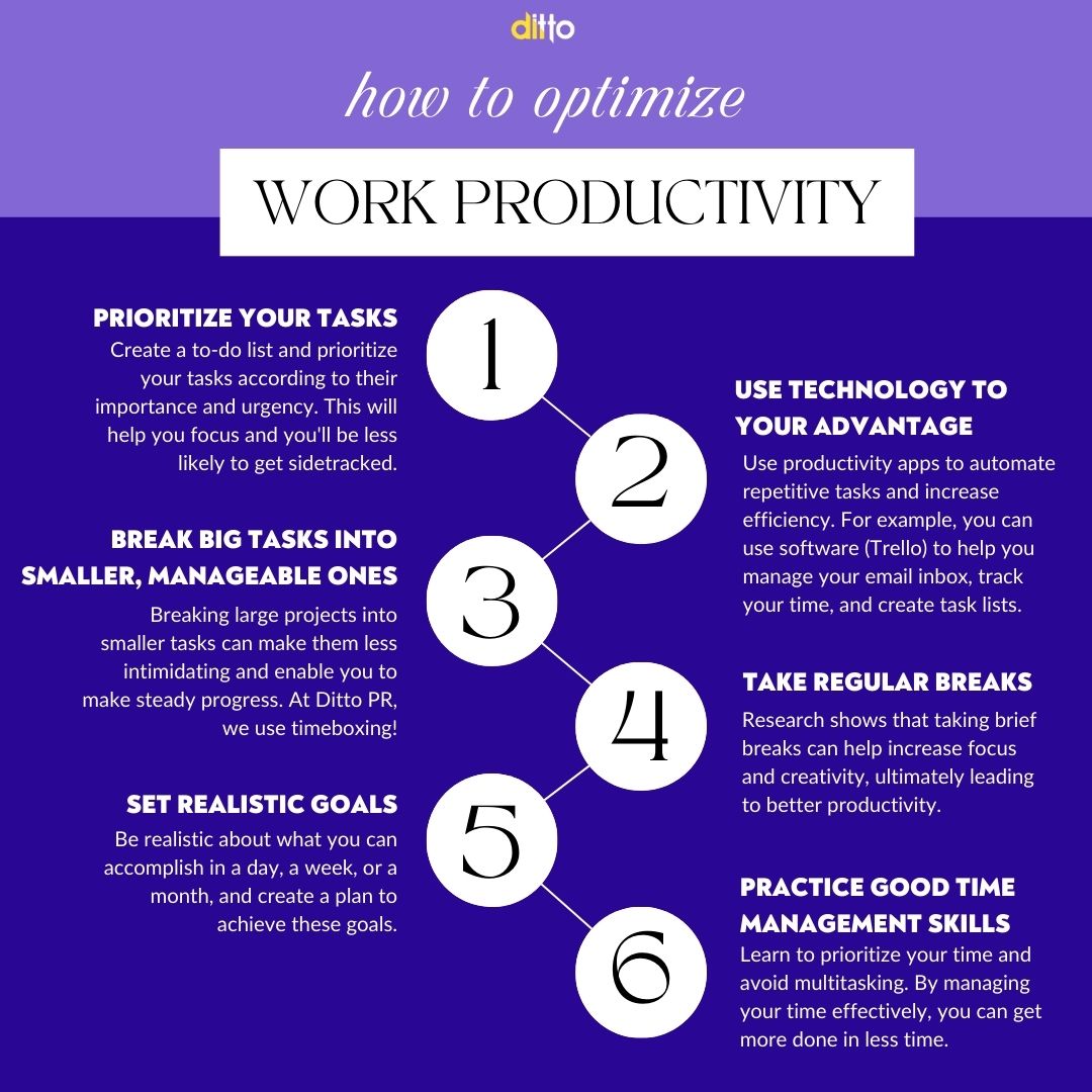 Feeling the pressure of a fast-paced work environment? 

Developing efficient work habits can save you time and stress. Here are 6 tips from our team that will guarantee optimized productivity and quality results!

 #workproductivity #agencylife #publicrelations #DittoPR