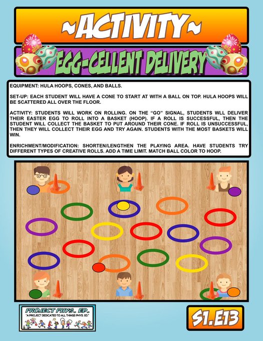 🐰Egg-cellent Delivery🐰 lesson visual for #physed.