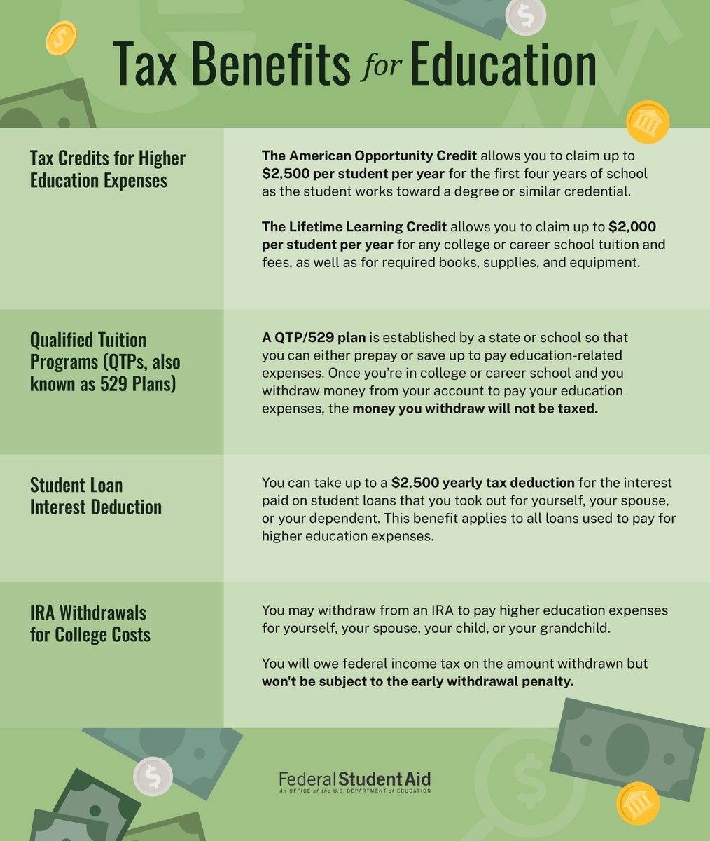 FAFSA's tweet photo. Get familiar with IRS tax benefits for education so you don’t miss out on potential tax credits 💸 https://t.co/amBbq5YgUp
