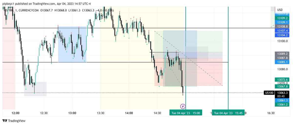 "You take the blue pill, the story ends, you wake up in your bed and believe whatever you want to believe"