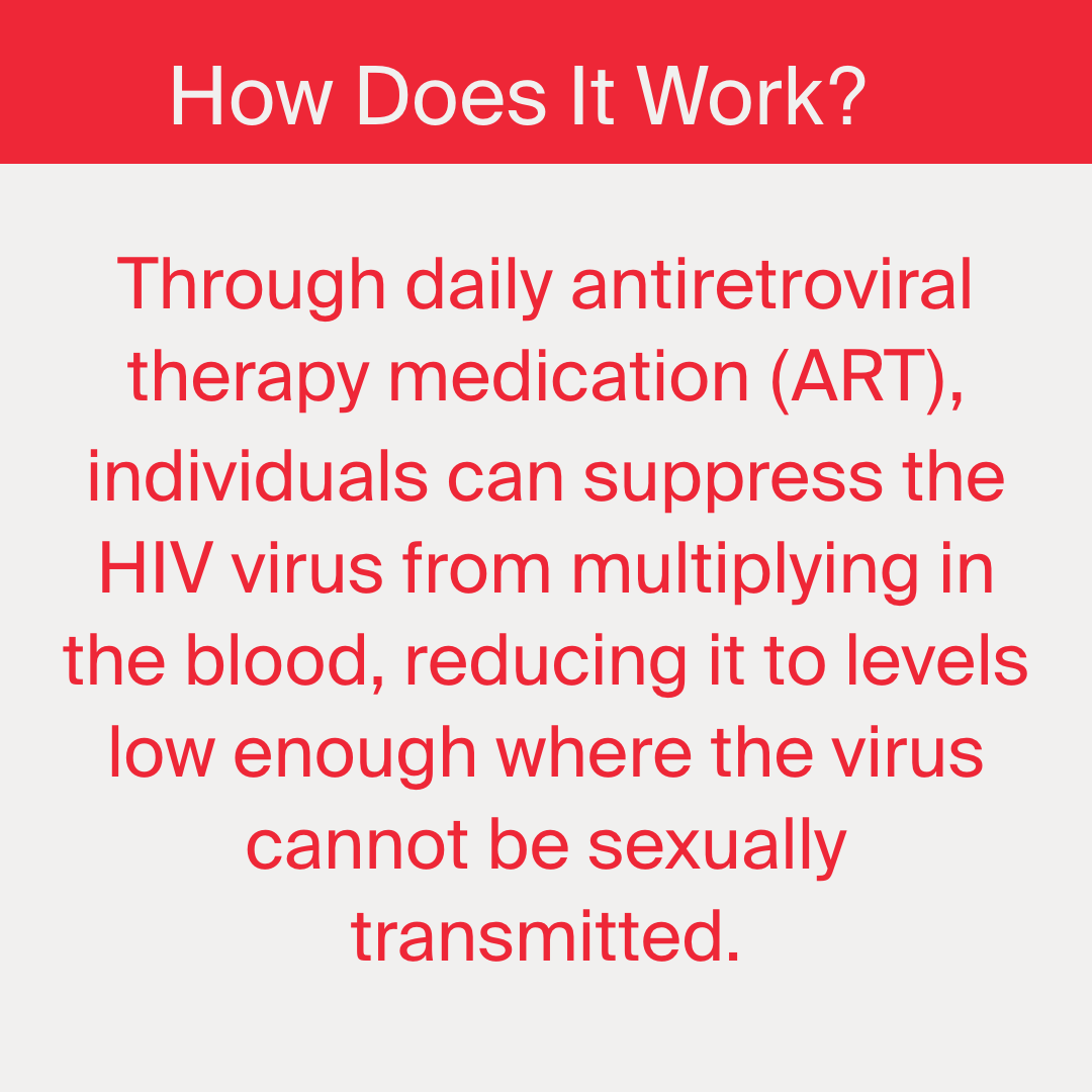 Swipe to learn more about U=U, a concept that proves that anyone living with HIV can still live a long and healthy life!

#ElizabethTaylor #ElizabethTaylorAIDSFoundation #ETAF #HIV #HIVPrevention #U=U
