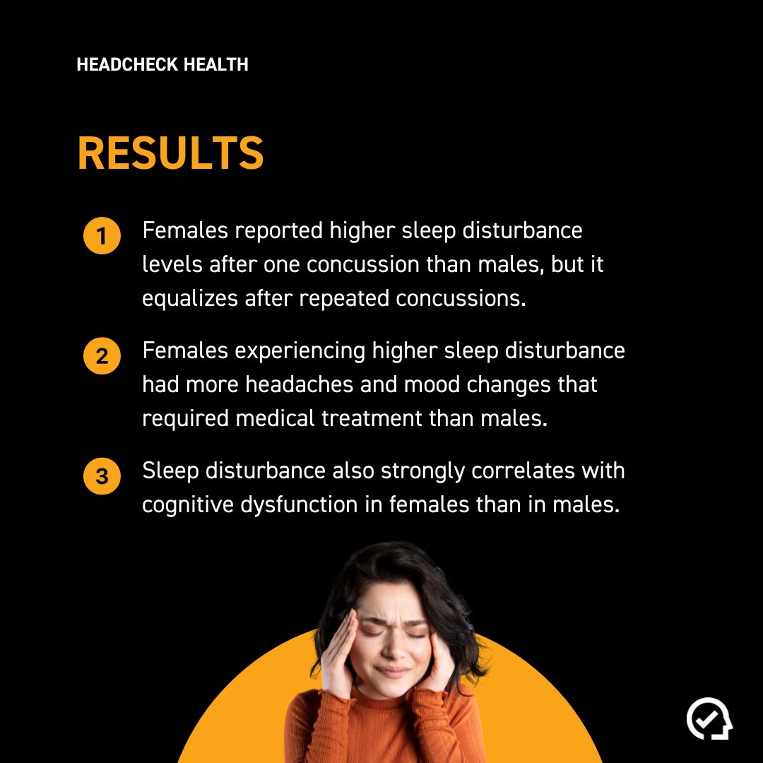 HEADCHECKHealth's tweet image. It's a known fact that #concussions affect men and women differently, which is also notable in #sleep. Sleep disturbance is a common post-concussion #symptom, but how does it affect men and women differently? Swipe left to learn more!

Read more: pubmed.ncbi.nlm.nih.gov/29221773/