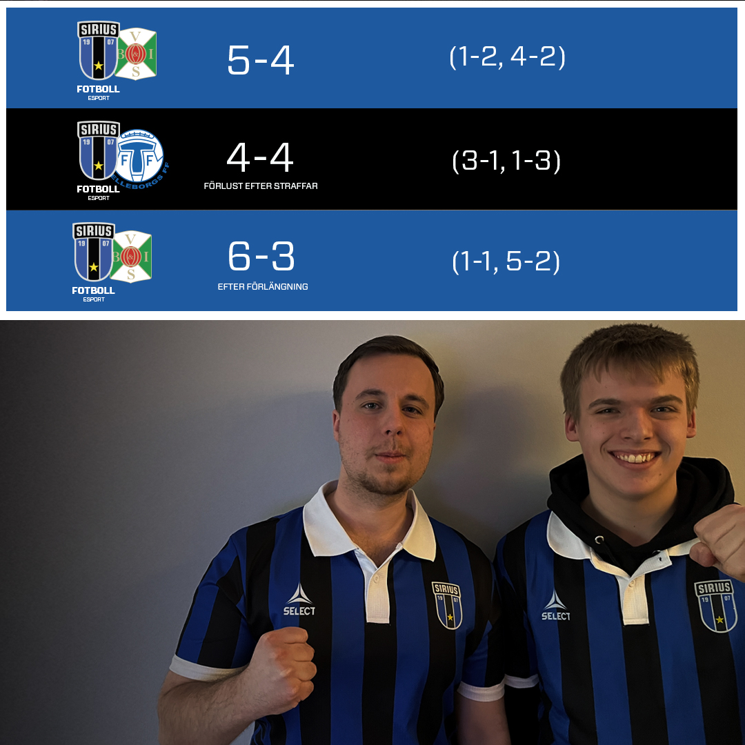 Vi tar oss vidare till slutspelet!

ℹ️ Slutspel i Göteborg
📅 6 maj