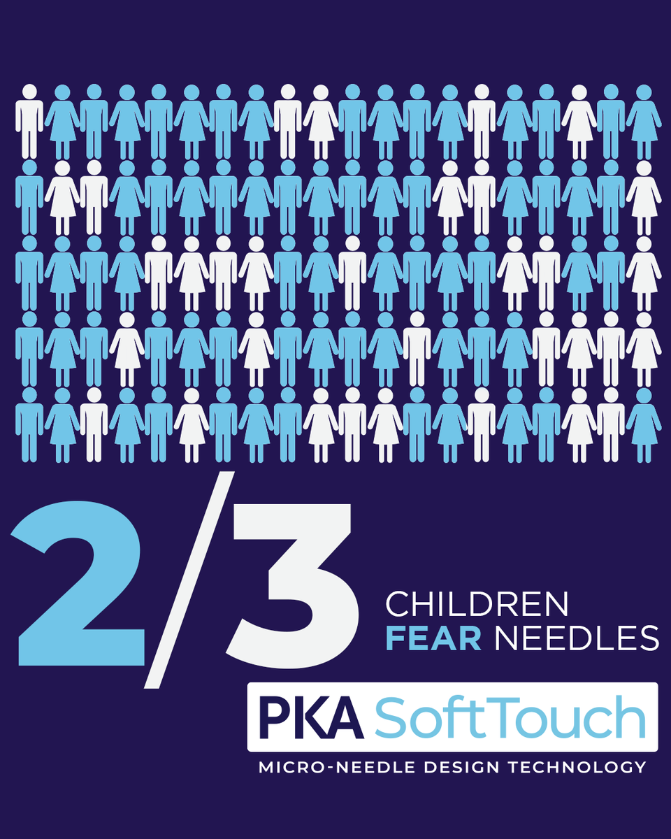 According to the Centers for Disease Control and Prevention, 2 in 3 children under 12 fear #needles.

How would you feel, being able to provide vital #vaccinations for your child, without the fear of seeing them in pain?

We are a #solution. Find out how: social.bmwconsults.com/5W3j