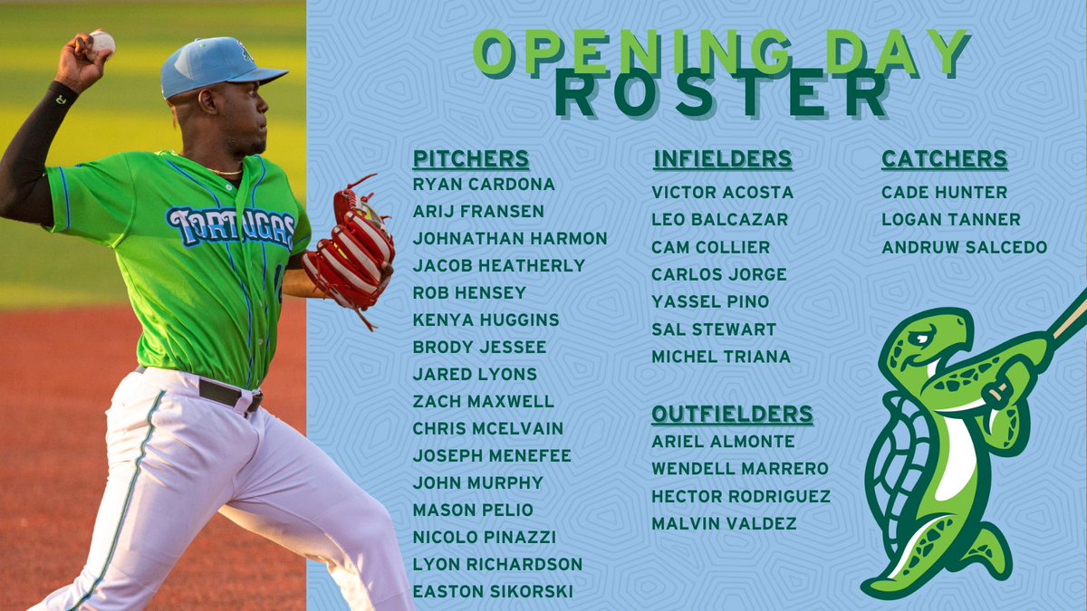 Your 2023 Tortugas #OpeningDay Roster ⚾️ From familiar faces to draft picks, our roster is loaded this season! Catch them in action on April 11th for Opening Day at Jackie Robinson Ballpark!