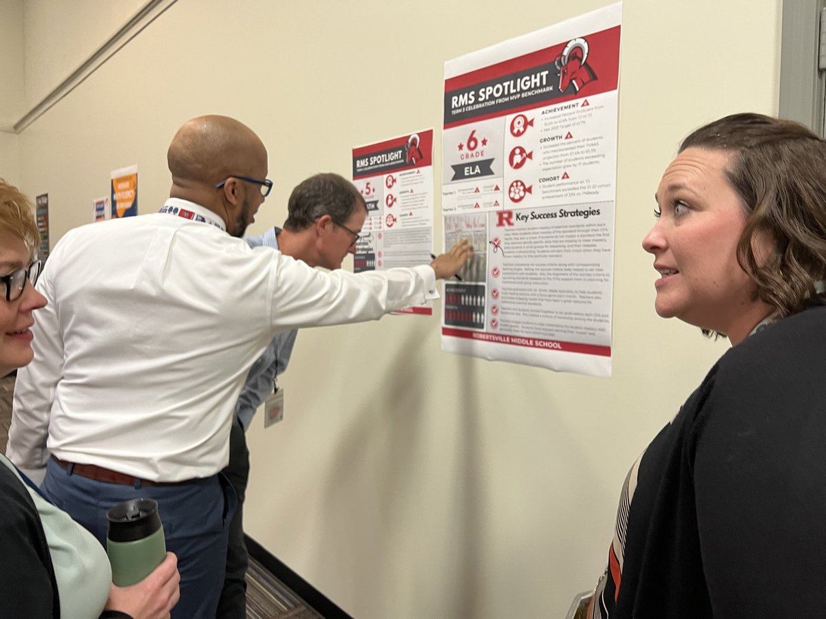 Oak Ridge Schools tweet media