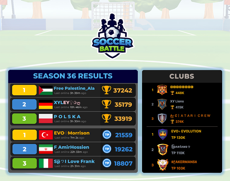 DoubleTap tweet media