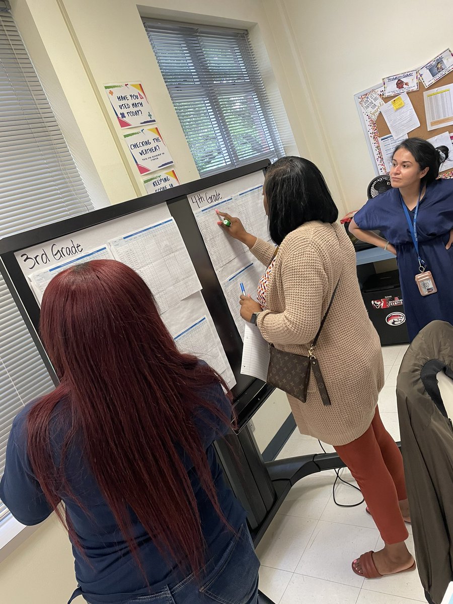 Rhian Hennessey (@_rhennessey) on Twitter photo Our math team is digging into the STAAR interim assessment to create action plans and reteach calendars! #DDISCOHORT @HISD_Assessment <a href="/DrAliciaMartin/">Alicia Martin</a> #datadriven 🚗📊 Our math team is digging into the STAAR interim assessment to create action plans and reteach calendars! #DDISCOHORT @HISD_Assessment <a href="/DrAliciaMartin/">Alicia Martin</a> #datadriven 🚗📊