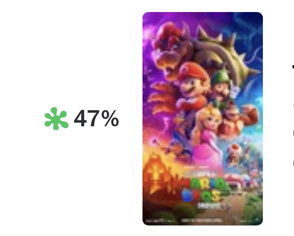 The Super Mario Bros. Movie - Rotten Tomatoes