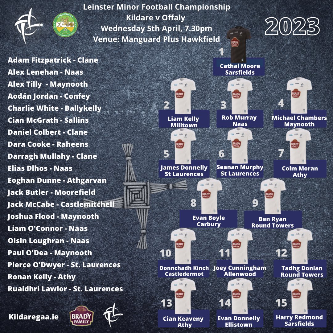 KildareGAA's tweet photo. Niall Cronin and his Management have named the Kildare Minor Football team v Offaly in Round 1 of the Electric Ireland Leinster Minor Football Championship in Manguard Plus Hawkfield, Wednesday, April 5th at 7.30pm.

https://t.co/4QmhvJy9by https://t.co/dYoqcWPYGr