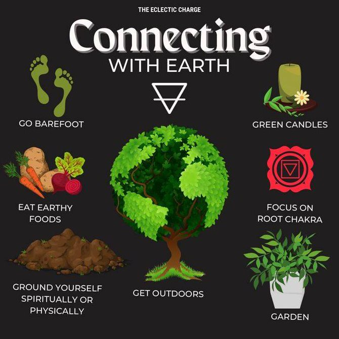 GrannyMooninVA's tweet photo. #Earth https://t.co/K0LFJKABt5