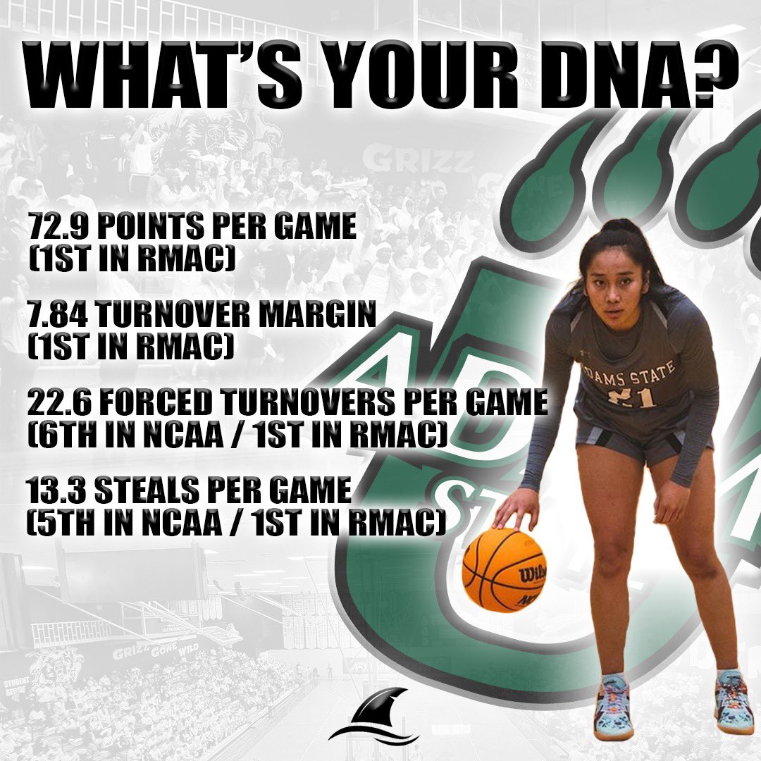 Adams State Women's Basketball (@adamsstateu_wbb) on Twitter photo 