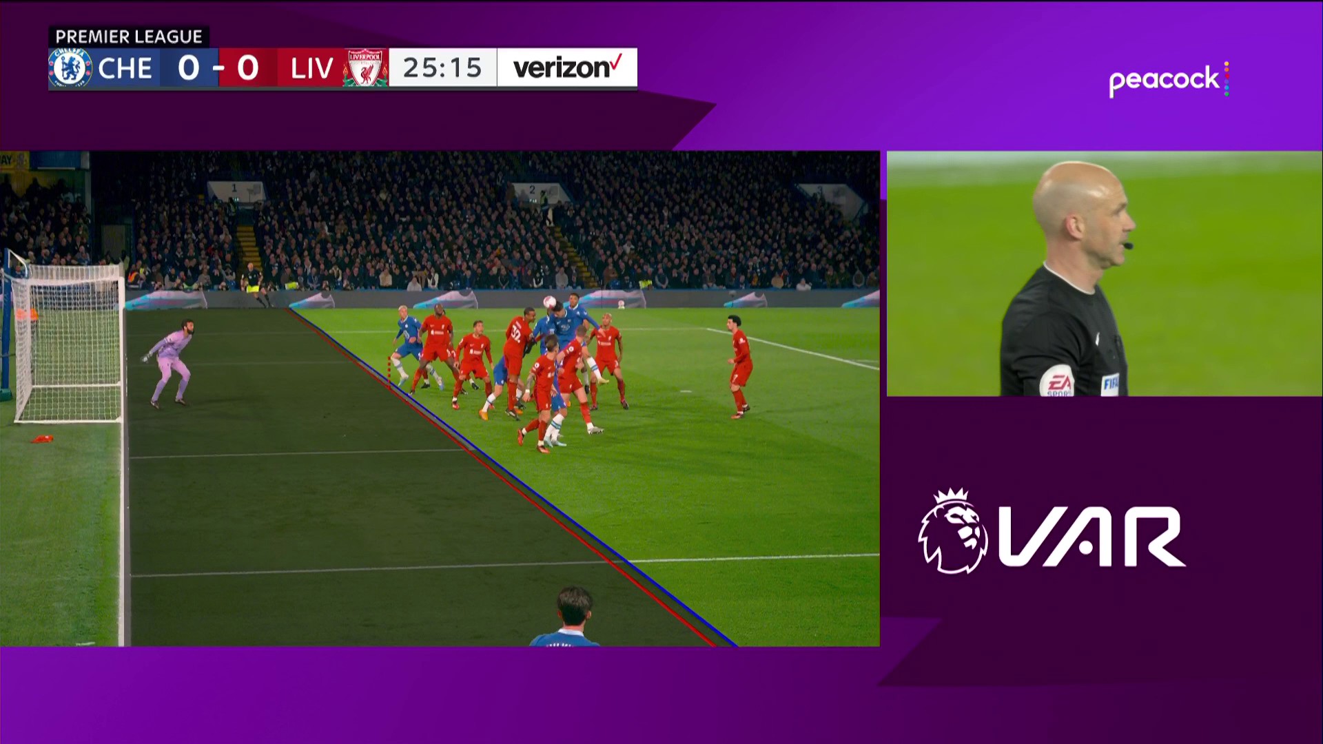 Chelsea thought they took the lead, but the goal is disallowed because of a offside call. 

📺: @peacock 
#MyPLMorning | #CHELIV”