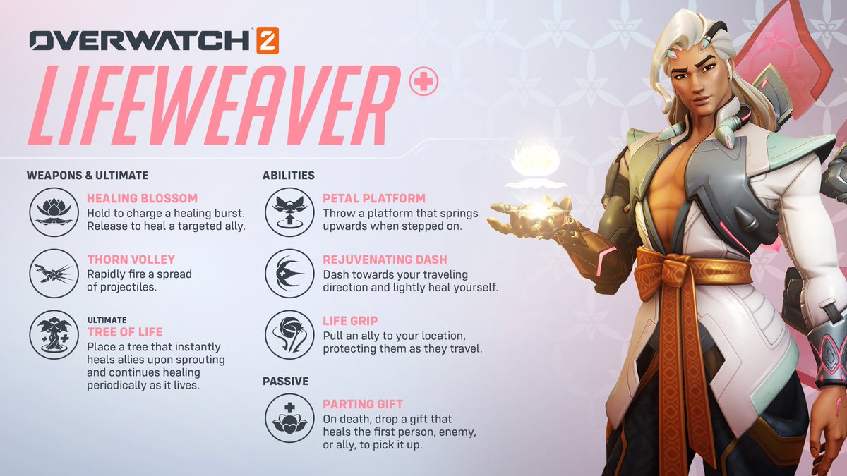 Embrace the power of biolight technology with Lifeweaver 🌸

Here’s the complete rundown of the newest Support Hero’s ability kit! 

🫴 blizz.ly/3nN6g2L