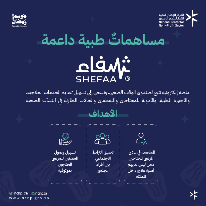 ncnp_sa's tweet photo. في شهر #رمضان المبارك، ساهم في الارتقاء بمعيشة الأفراد ودعم استقرارهم صحياً واقتصاديًا واجتماعيًا عبر منصات التبرع الموثوقة.