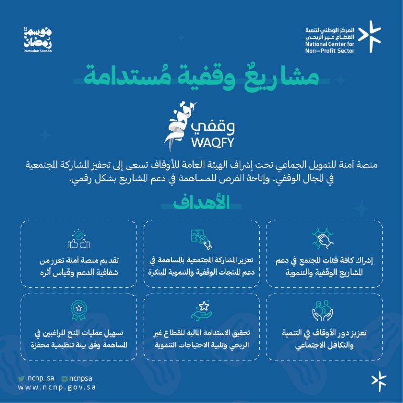 ncnp_sa's tweet photo. في شهر #رمضان المبارك، ساهم في الارتقاء بمعيشة الأفراد ودعم استقرارهم صحياً واقتصاديًا واجتماعيًا عبر منصات التبرع الموثوقة.