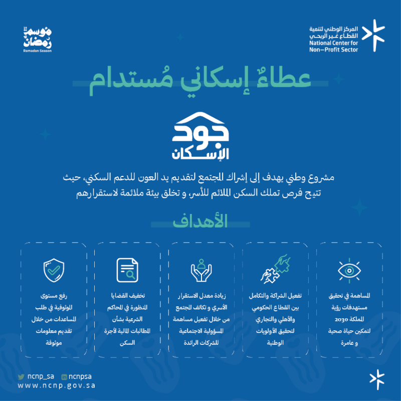 ncnp_sa's tweet photo. في شهر #رمضان المبارك، ساهم في الارتقاء بمعيشة الأفراد ودعم استقرارهم صحياً واقتصاديًا واجتماعيًا عبر منصات التبرع الموثوقة.