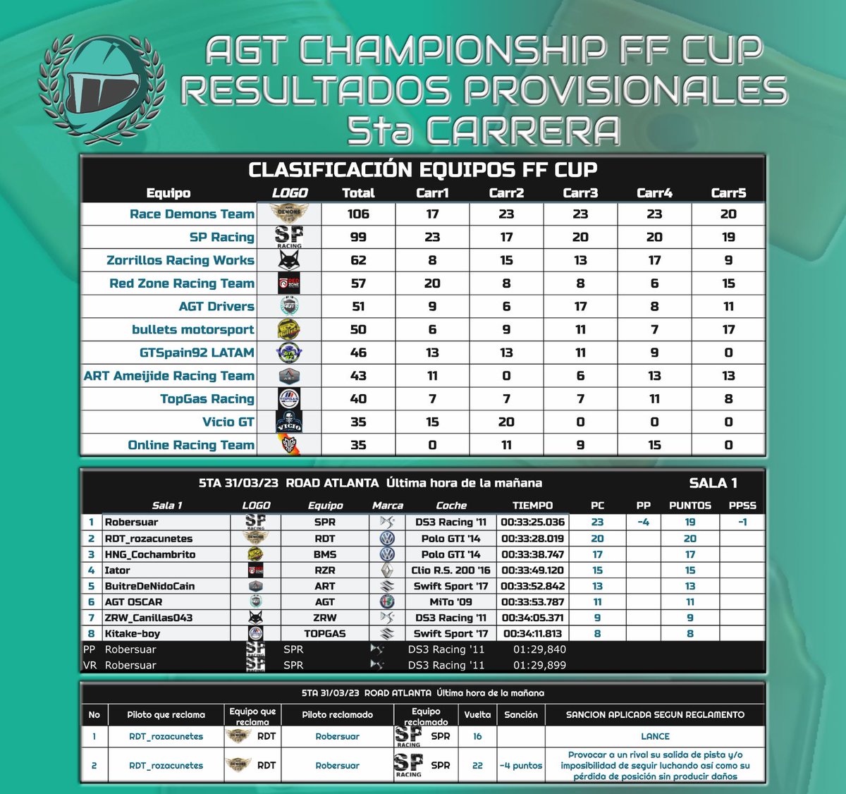 AGT Championship tweet media