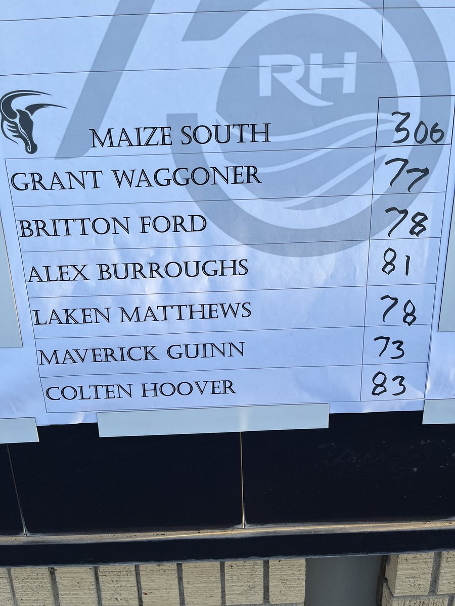 2023 is officially underway! Solid 306 team score at Carroll@Rolling Hills for 5th. Maverick Guinn 9th overall with 73-great playing Mav, great job boys!
<a href="/ksgolfscores/">KansasGolfScores.com</a> <a href="/MAVprinciBULL/">MSHS Principals</a> <a href="/MaizeSouthAD/">MSHS AD</a>