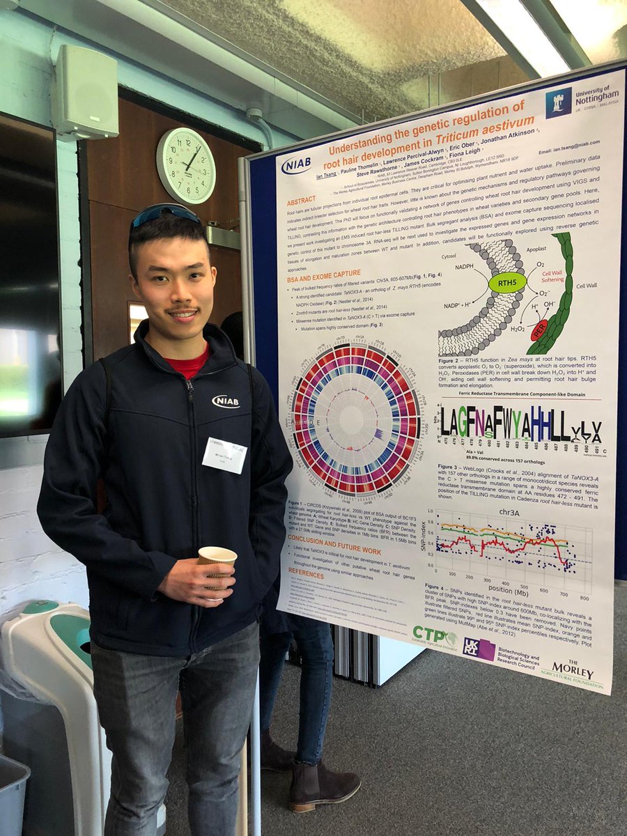 Had a blast presenting my PhD research <a href="/MonogramUK/">Monogram Network</a> today! Was great to see everyone's research on different aspects of cereal sciences.