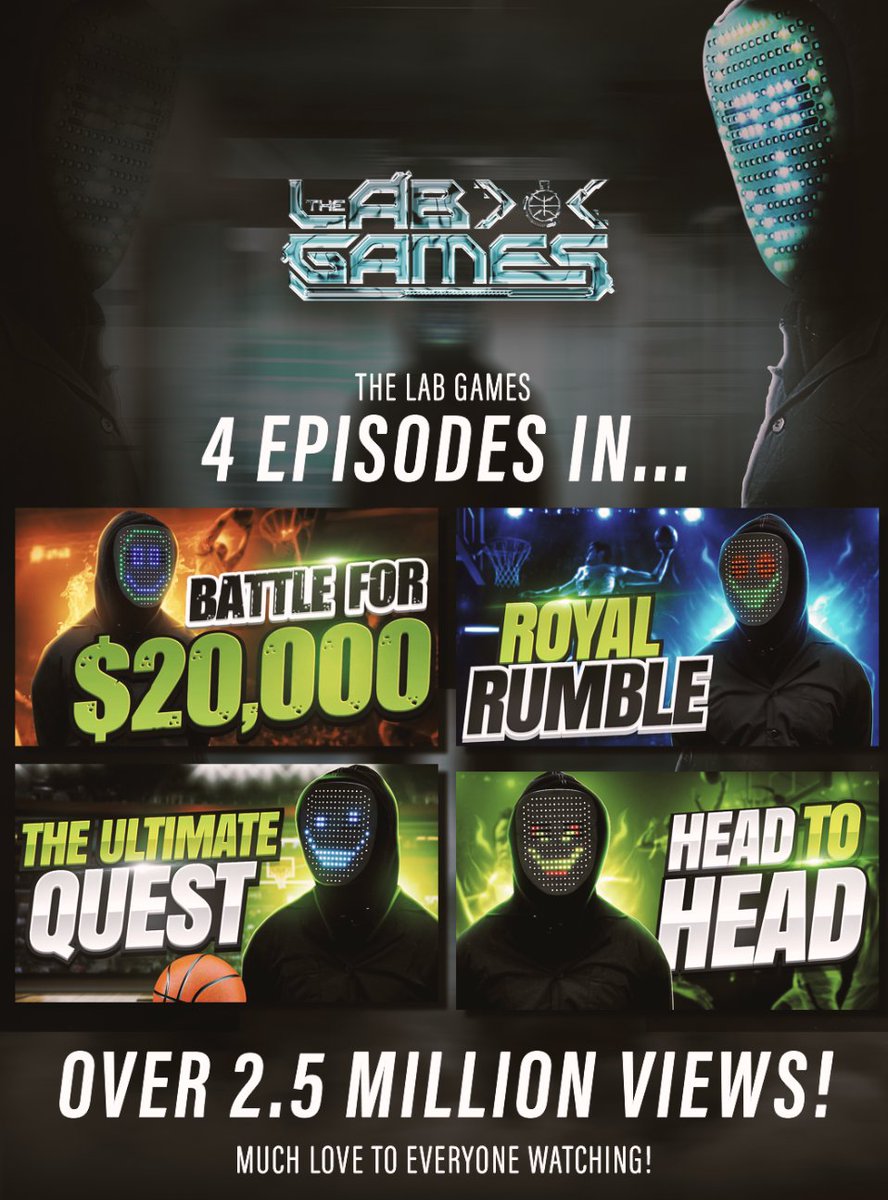 2.5 MILLION views and counting, so excited to see people enjoying the world's first #basketball game show! Can't wait to do this bigger and better for season 2. <a href="/DevInTheLab/">Ten000Hours</a> <a href="/InTheLabBrand/">In The Lab</a>