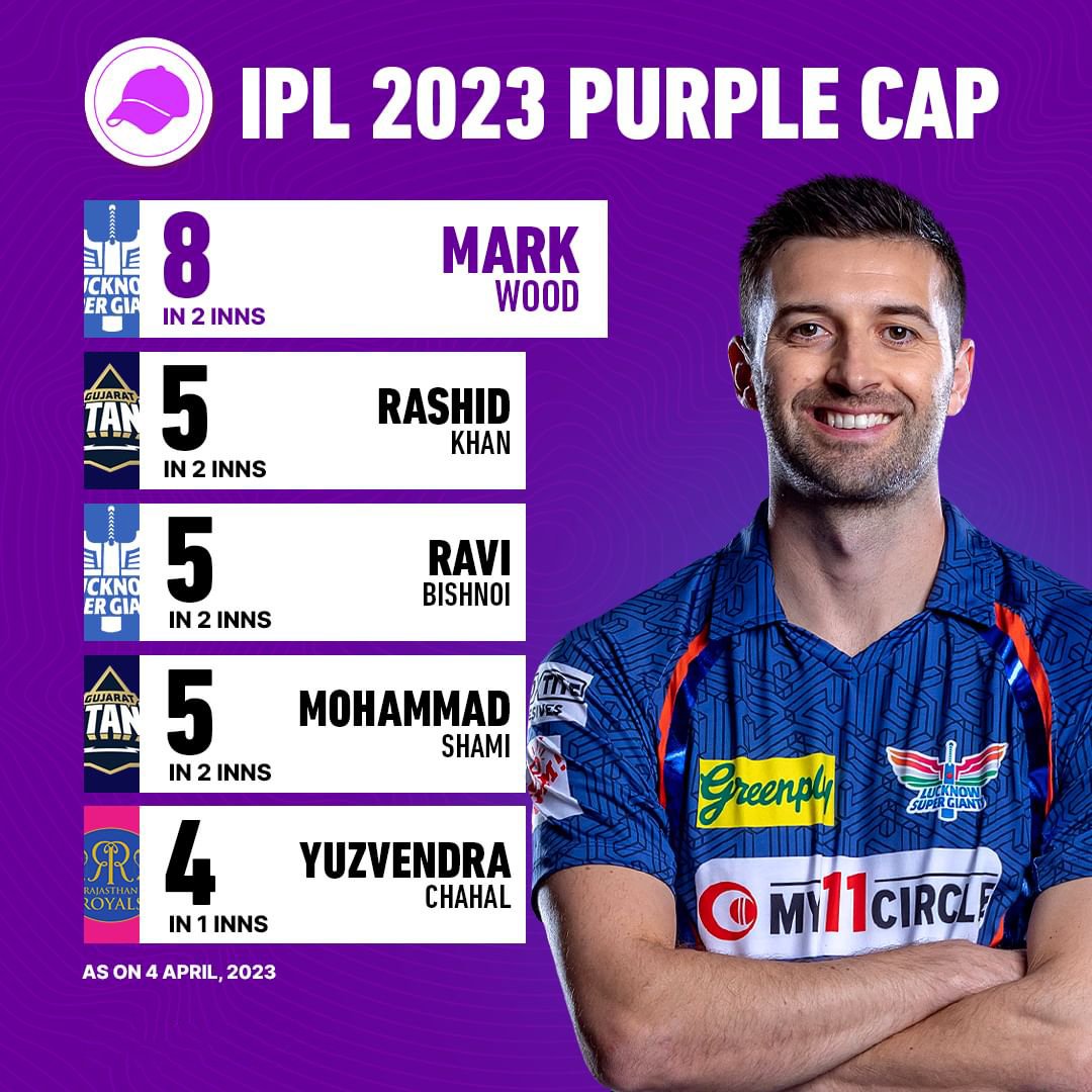 Sg cricket tweet media